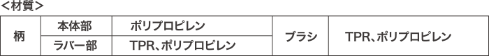 <材質>