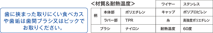 歯に挟まった取りにくい食べカスや歯垢は歯間ブラシ又はピックでお取りください。