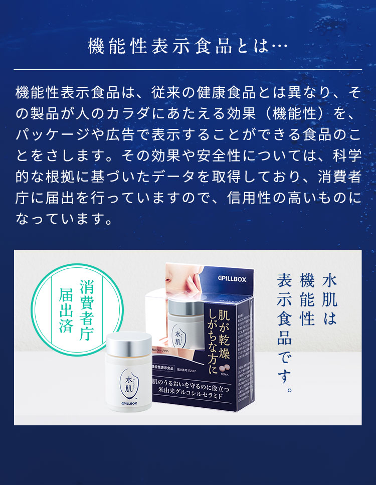 米由来グルコシルセラミドは、肌表面のセラミド、細胞膜、細胞間の各部位にアプローチして、肌のすきまがふさがるように促し、肌の水分が蒸発するのを抑えることで肌自体の保湿能力を高める働きがあります。