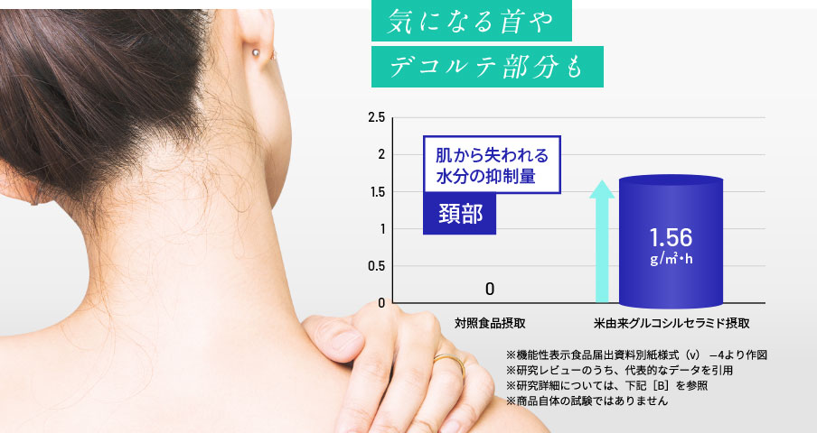 気になる首やデコルテ部分も