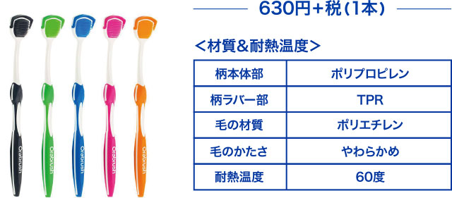 商品情報
