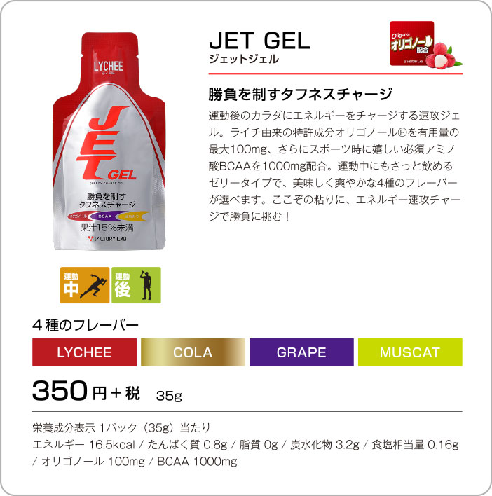 JET GEL　ジェットジェル