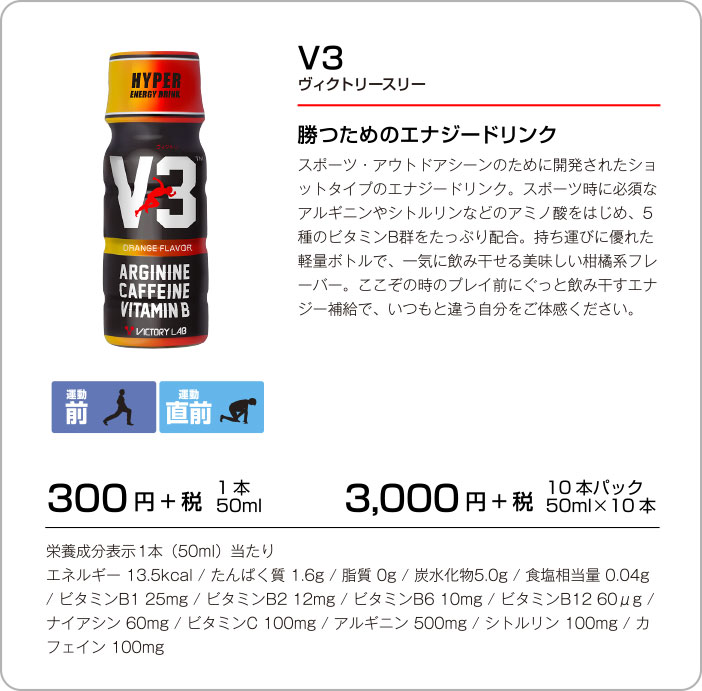 V3　ヴィクトリースリー