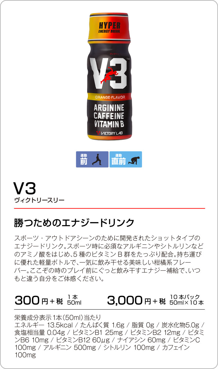 V3　ヴィクトリースリー